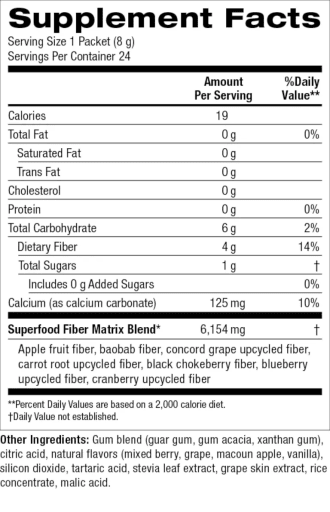Power Balance Premeal Metabolic Optimizer (Berry Fusion)