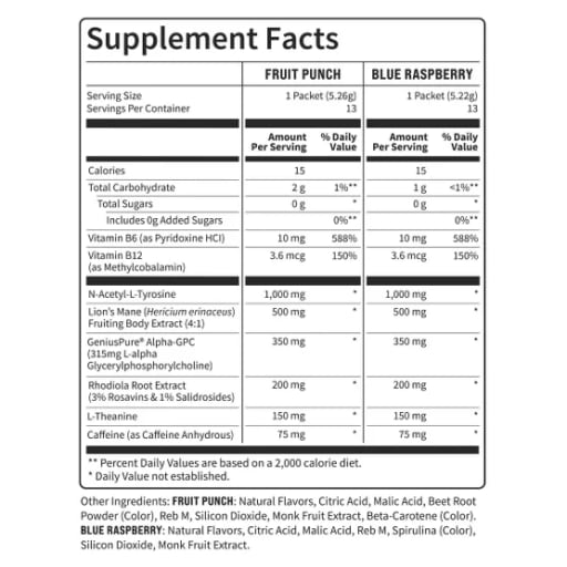Superfocus Drink Mix Variety Pack