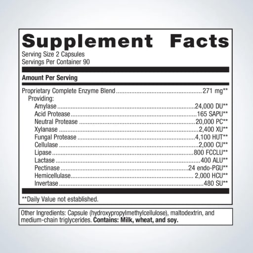 SpectraZyme Complete Enzymes
