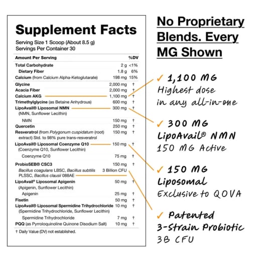 QOVA Daily Longevity Complex (Peach Nectar)
