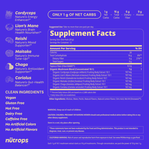 Nütrops Functional Nootropics Gummies Sugar-free (Lemon Clouds)