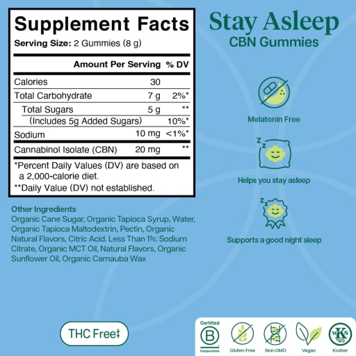 Stay Asleep CBN Gummies (Huckleberry)