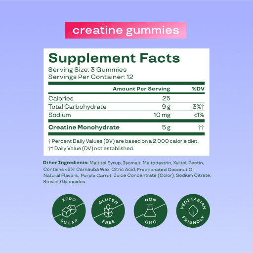 Creatine Gummies (Berry Boost)