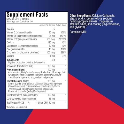 dietworks glp 1 companion DietWorks GLP-1 Companion – TrustScore® 7.3/10