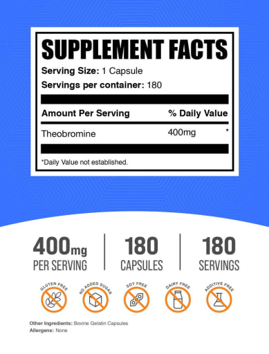 Theobromine Capsules