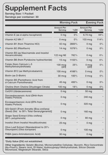 Cholesterol Support