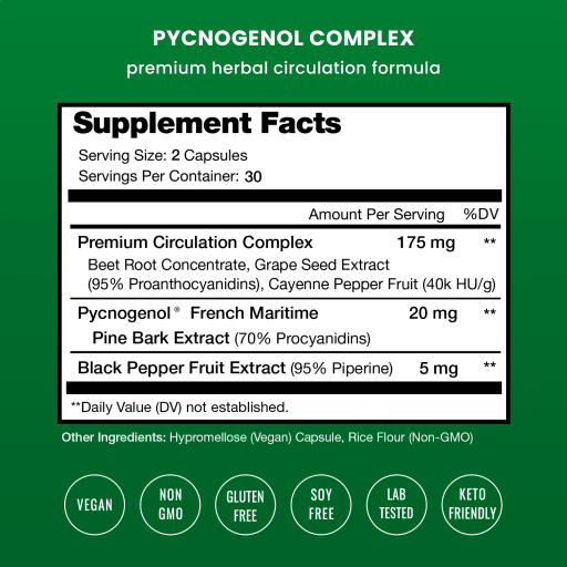 Pycnogenol