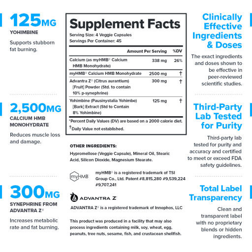 Forge Pre-Workout Fat Burner