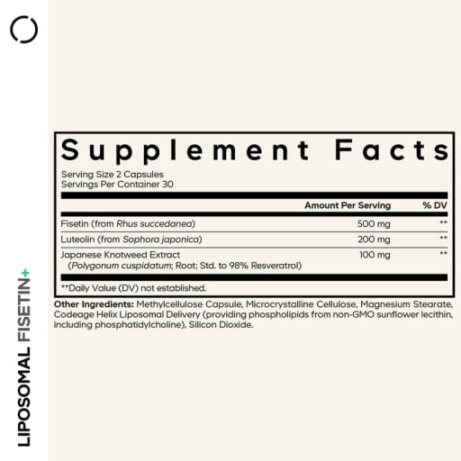 Liposomal Fisetin+