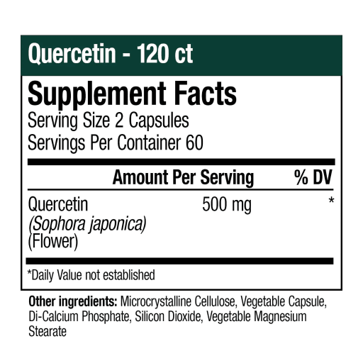 Quercetin
