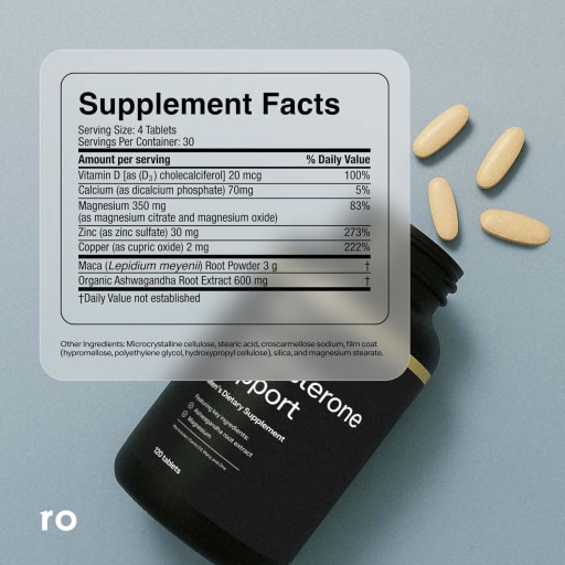 Testosterone Support