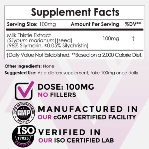 Milk Thistle Powder