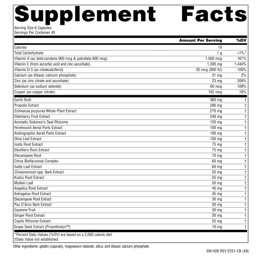 Wellness Formula