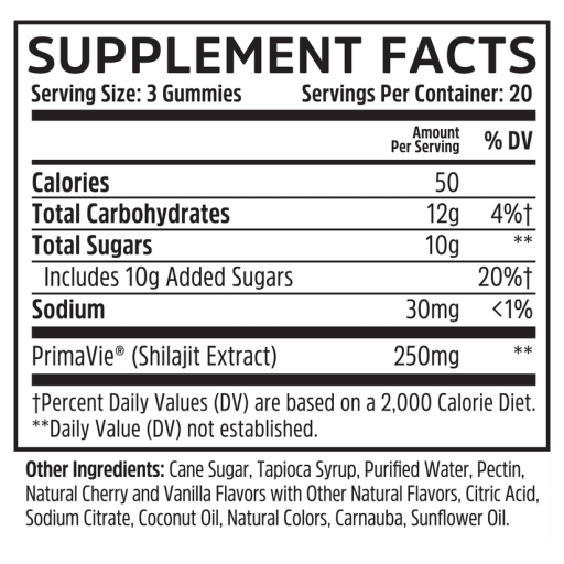 Shilajit Gummies