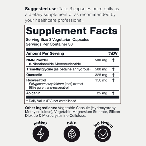 NMN + Resveratrol