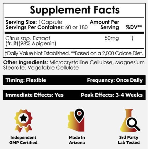 Apigenin Capsules