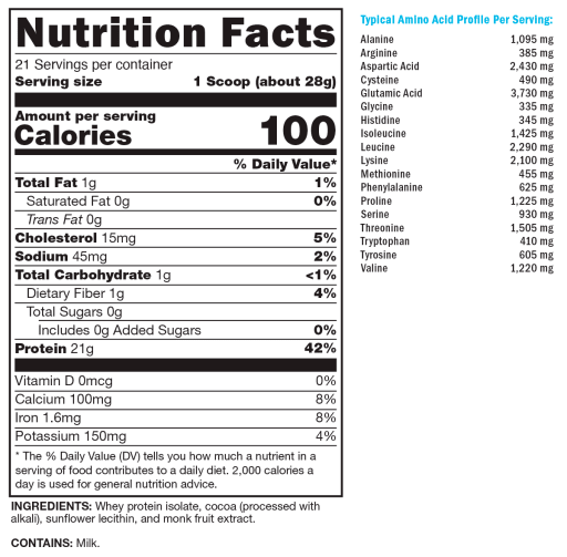 FIT Whey for Sport (Cocoa)