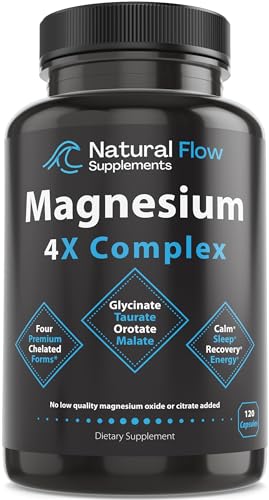 Natural Flow Supplements Magne – TrustScore® 6.0/10 | SuppCo