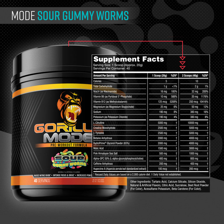 gorilla mode ar l-carnitine l-tartrate 750 mg label Mind Gorilla Pre- – TrustScore® 6.6/10 Select Flavor ::Cool Mint