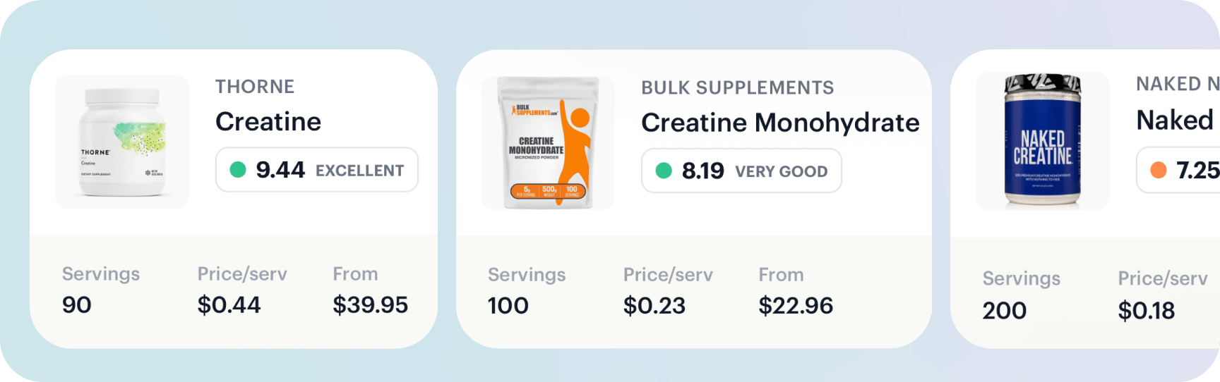 PopularTrustScore_Creatine.png PopularTrustScore_Creatine.png