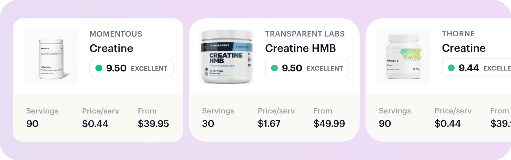 HighestTrustScore_Creatine.png HighestTrustScore_Creatine.png
