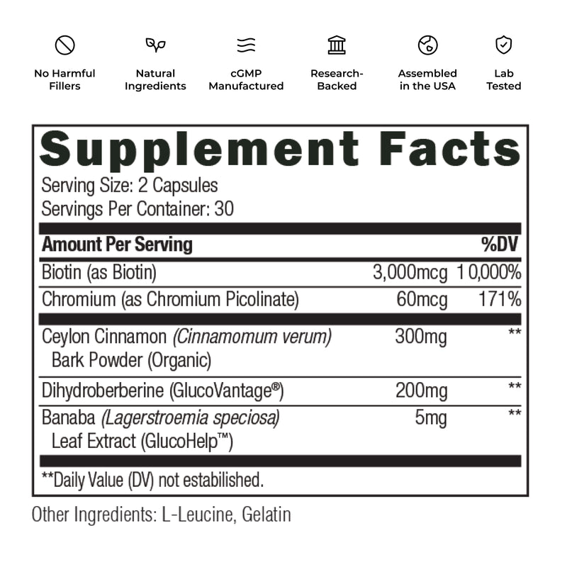 umzu sensolin glp-1 reviews UMZU Sensolin GLP-1 – TrustScore® 7.3/10