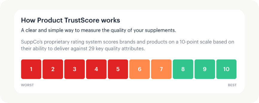 Science Corner 14 TrustScore.png Science Corner 14 TrustScore.png