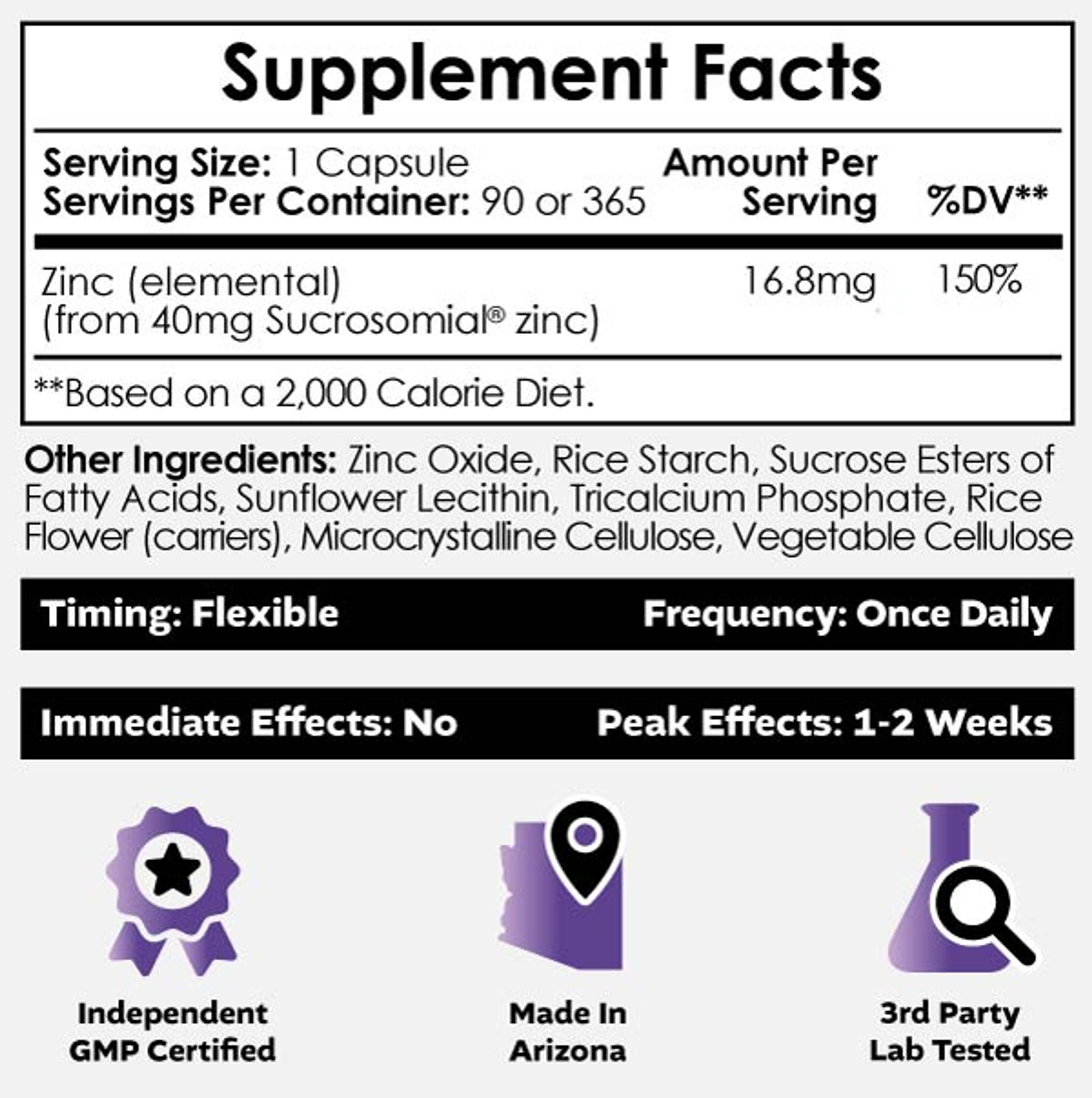 Nootropics Depot Microzinc Cap – TrustScore® 8.6/10 | SuppCo