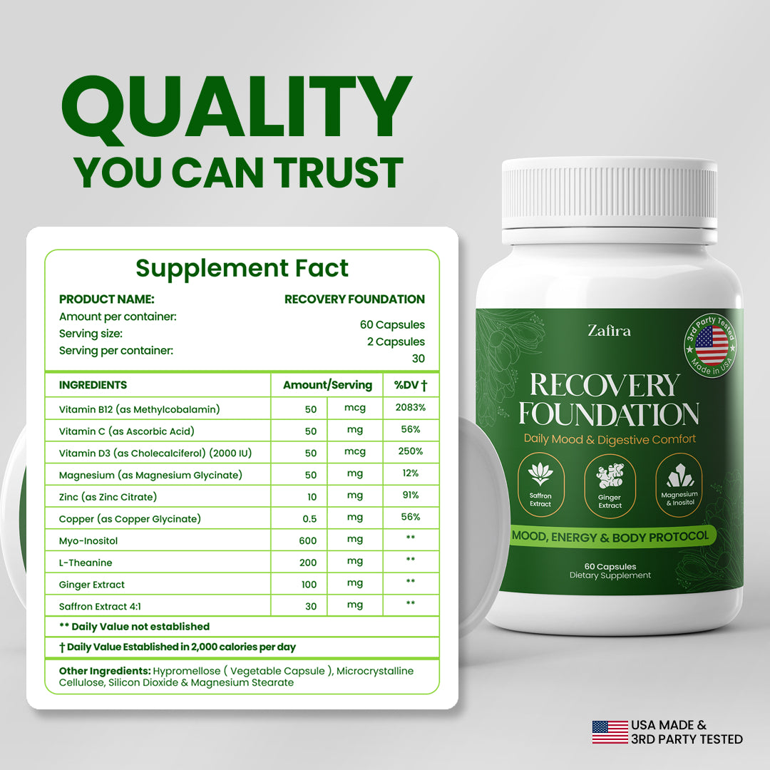 Zafira Organics Recovery Found – TrustScore® 5.3/10 | SuppCo