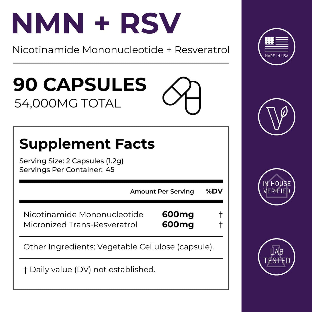 Neurogan Health NMN + RSV 1200 – TrustScore® 7.1/10 | SuppCo