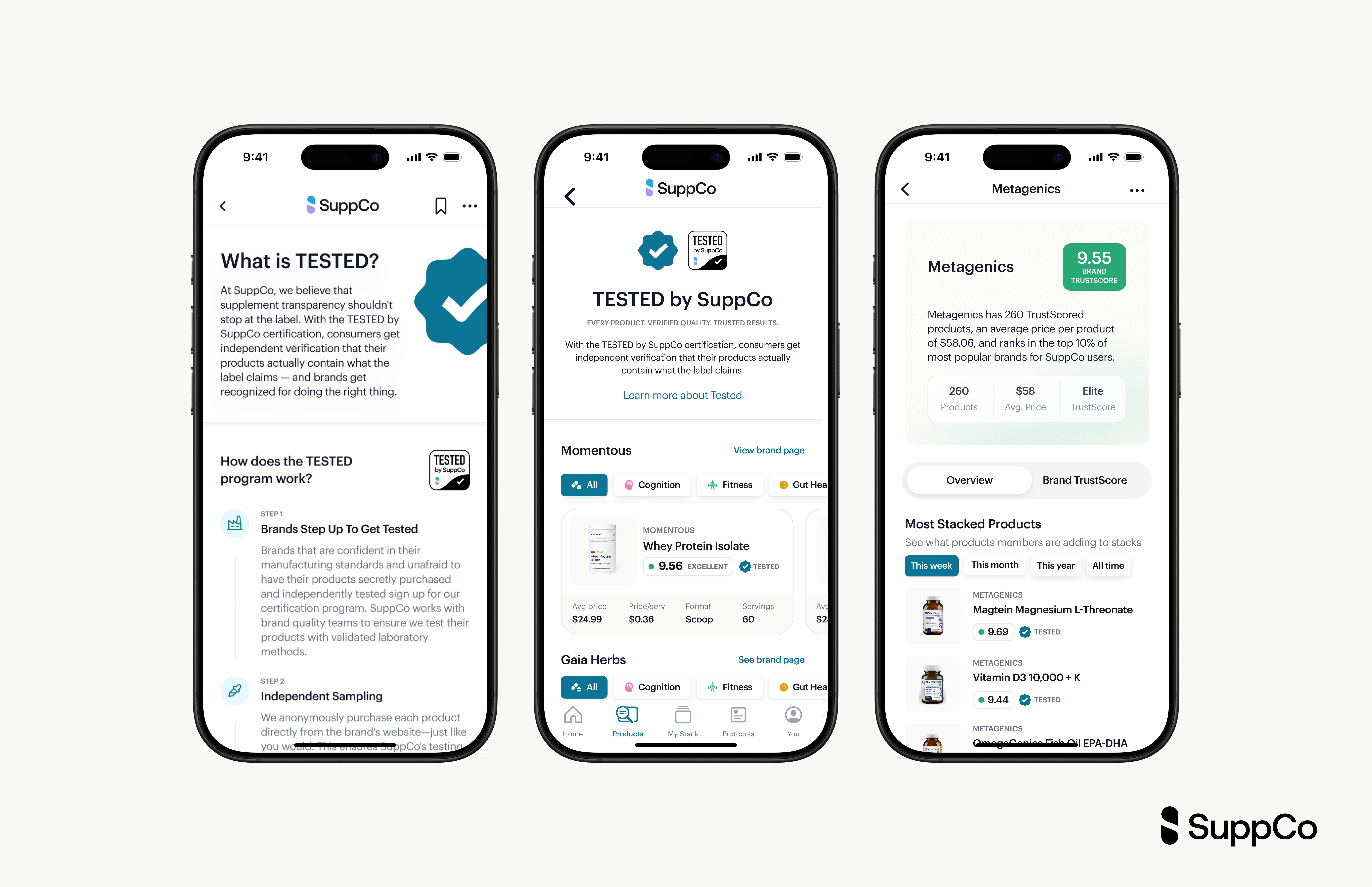 TESTED by SuppCo - Press Asset 01 -01.png TESTED by SuppCo - Press Asset 01 -01.png