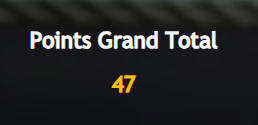 Completed Fight Points Grand Total Guide