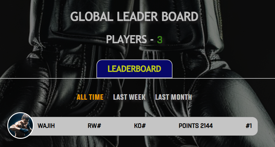 Global Leaderboard Guide