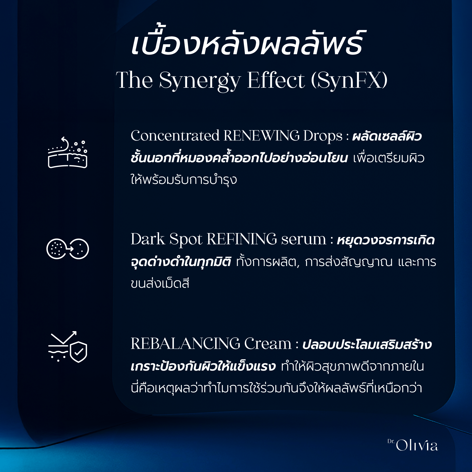 3 ขั้นตอน Renewing - Refining - Rebalancing