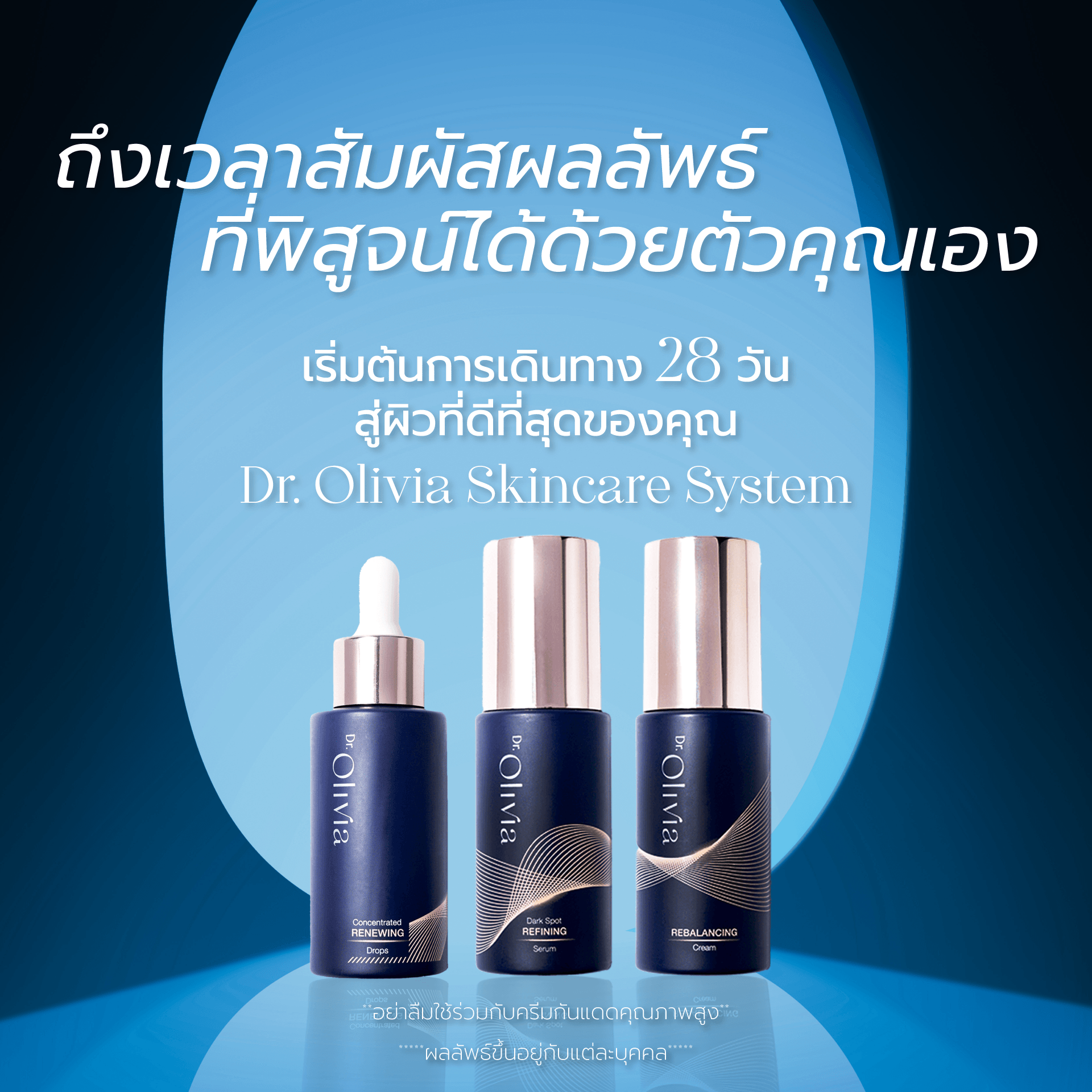 ถึงเวลาทวงคืนผิวสวยของคุณกลับมา