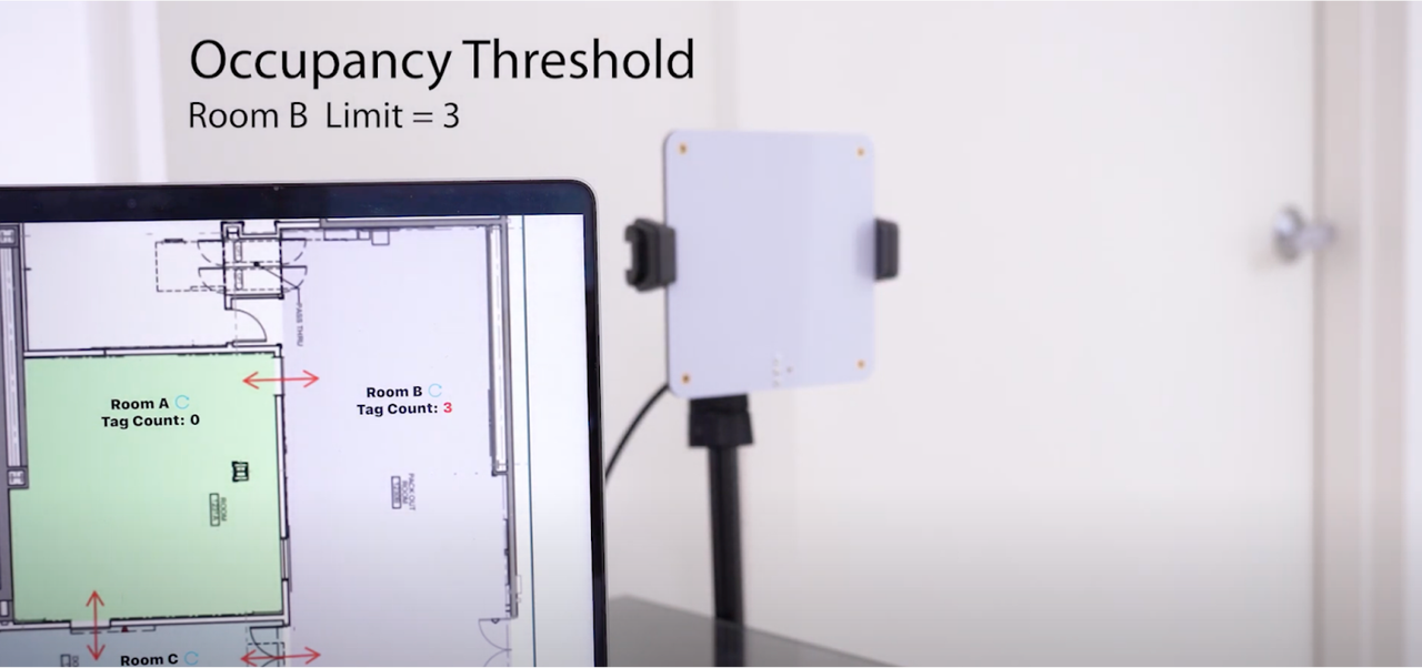 RFID Tracking Dashboard