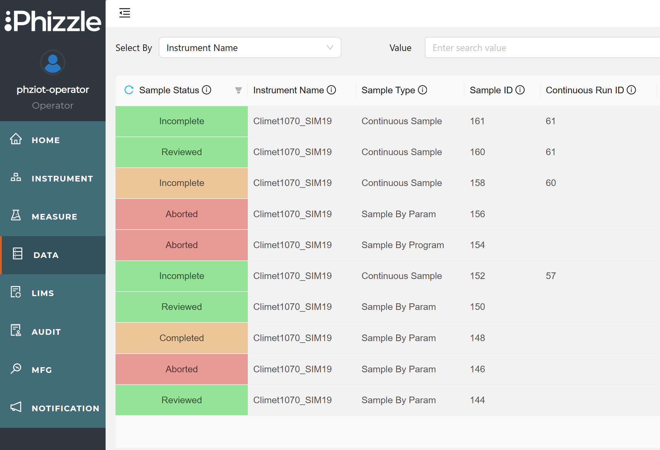 Batch Release Dashboard