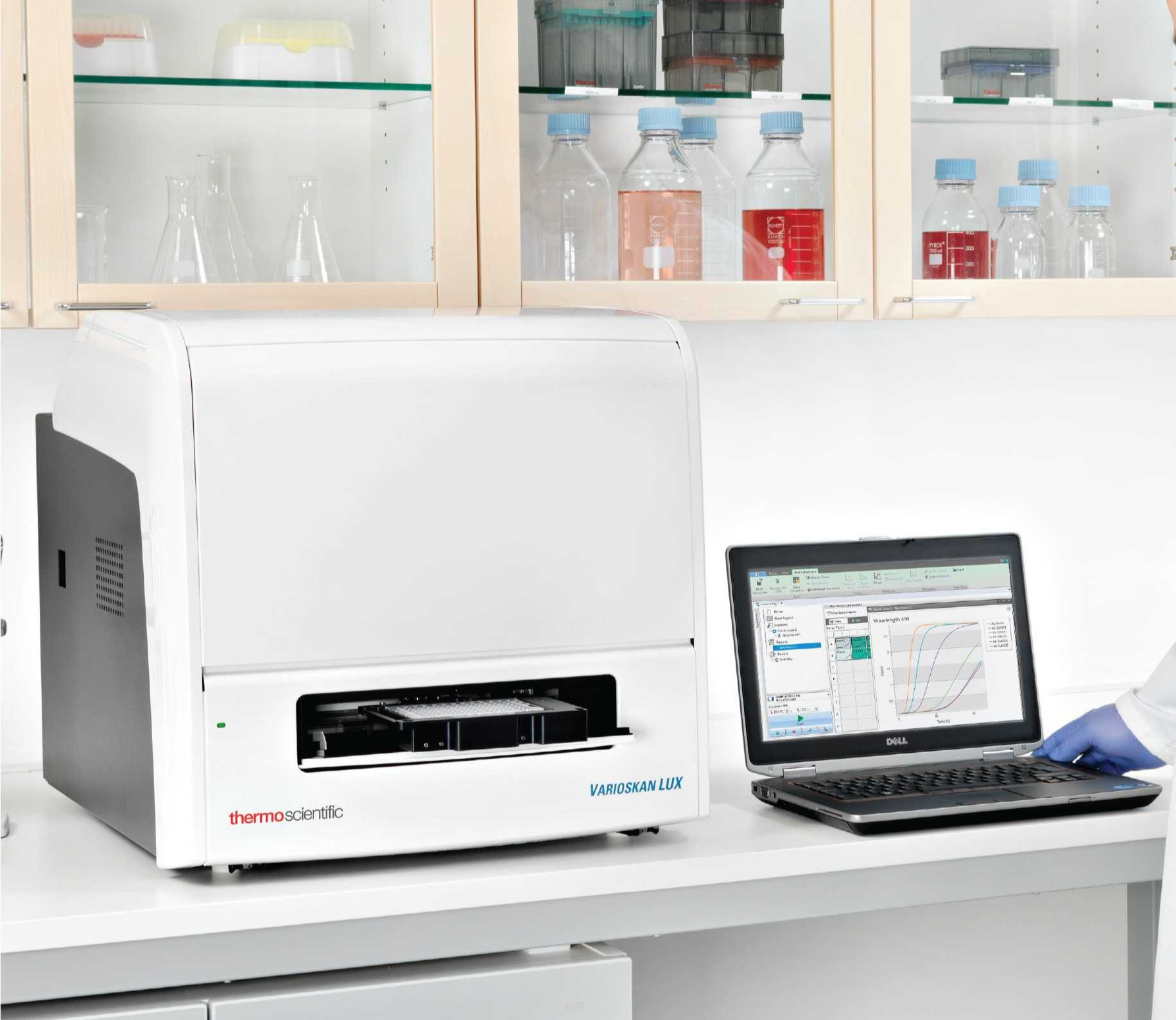 Thermo Fisher Varioskan / Multiskan Microplate Reader Series
