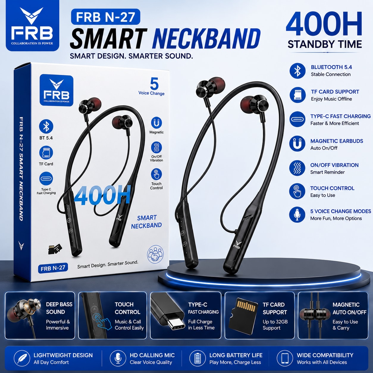 FRB N-27 Bluetooth 5.4 Smart Neckband | 400H Standby | Touch Control | TF Card Support - 2