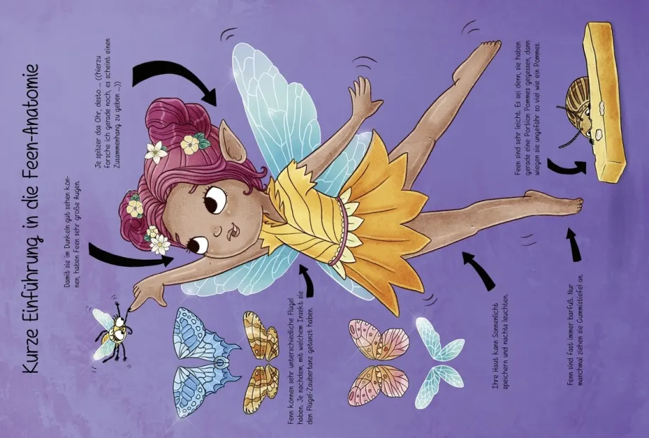 101 Feen und alles, was du über sie wissen musst!, 9783751208024
