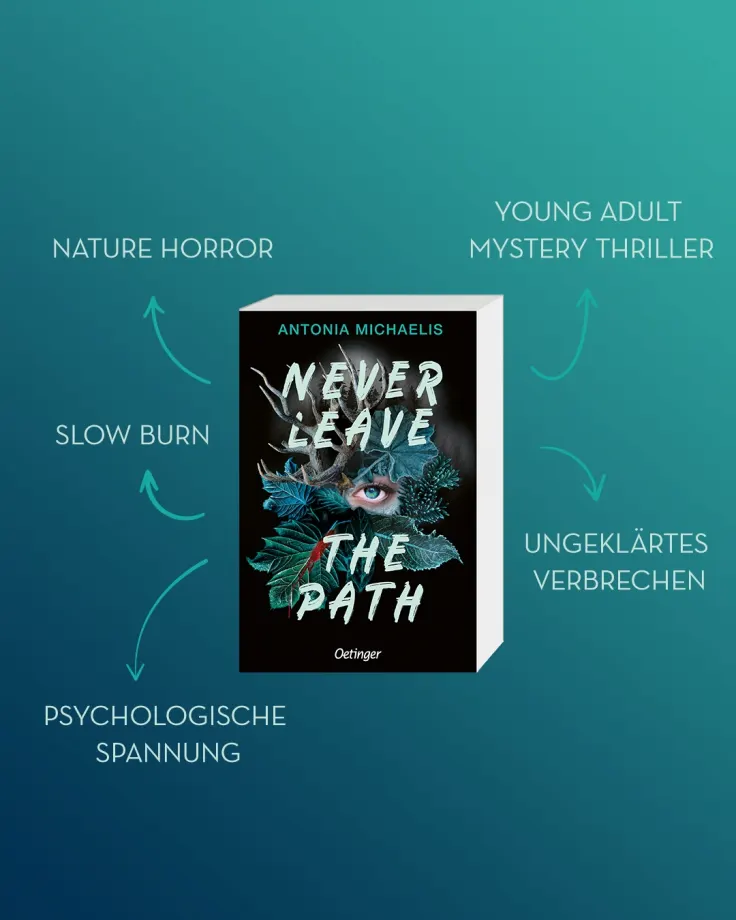 Never Leave the Path, 9783751207034