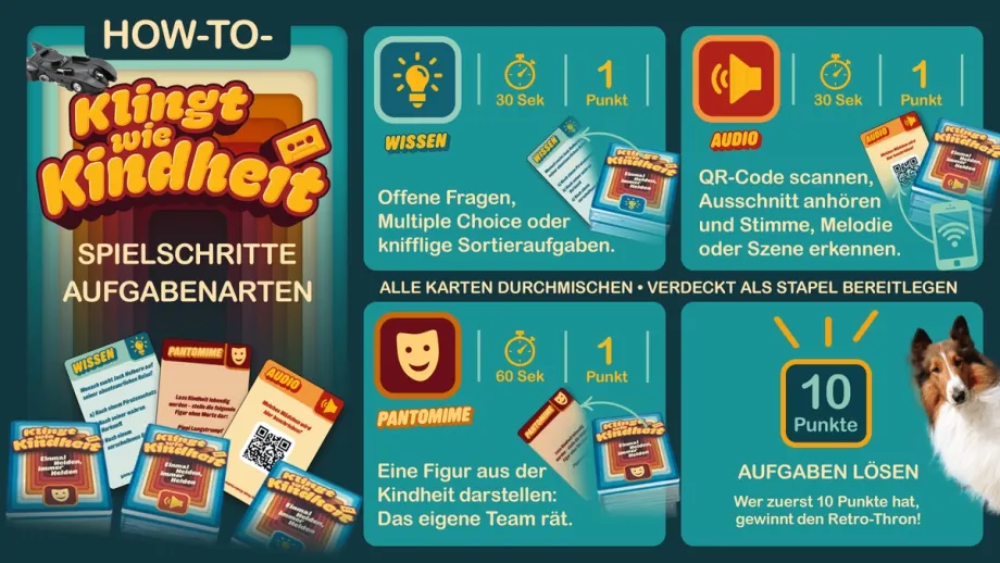 Klingt wie Kindheit. Einmal Helden, immer Helden, 4260694141328