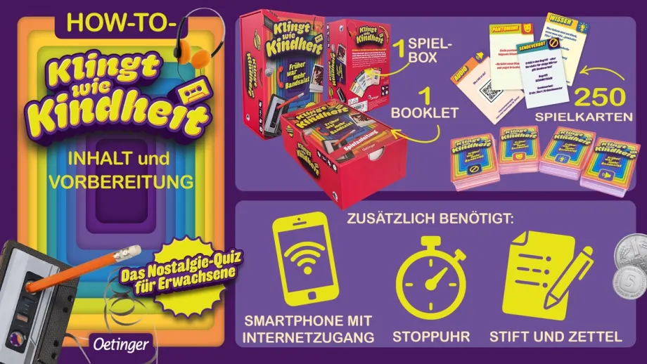 Klingt wie Kindheit. Früher war mehr Bandsalat, 4260694141380