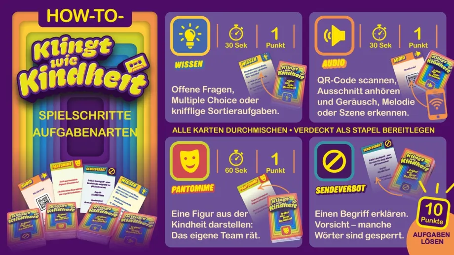 Klingt wie Kindheit. Früher war mehr Bandsalat, 4260694141380