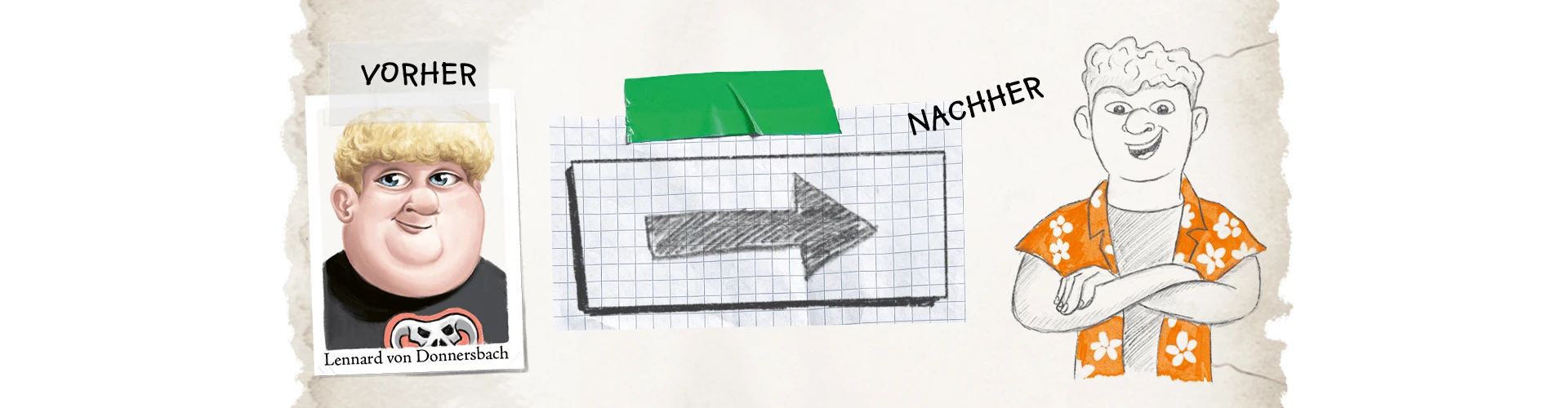 Vorher-Nachher Vorher-Nachher
