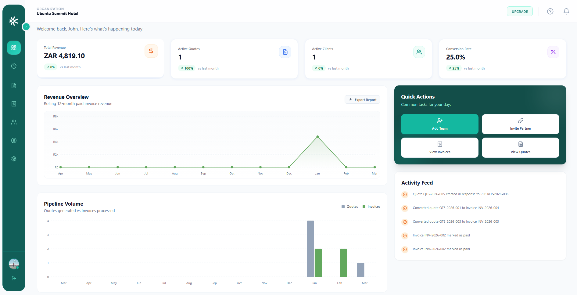 Accord Dashboard Preview