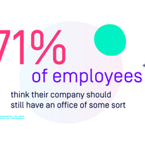 Flexible Workspace Solutions 2