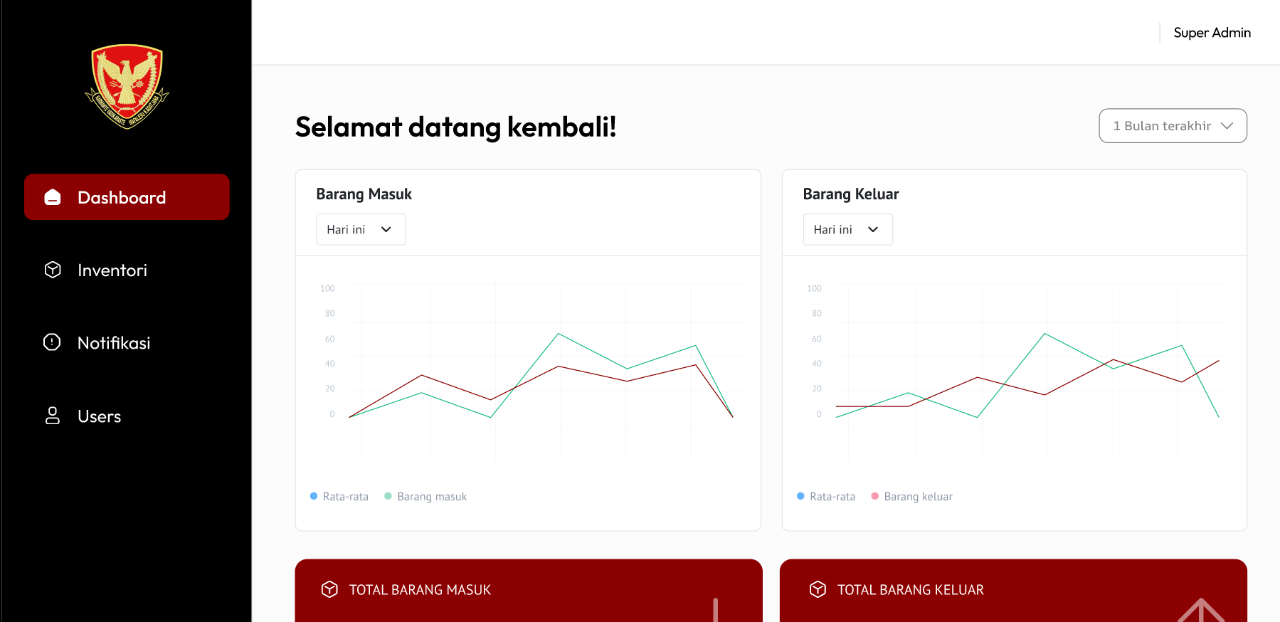 Preview of ARSIPEL inventory management system.