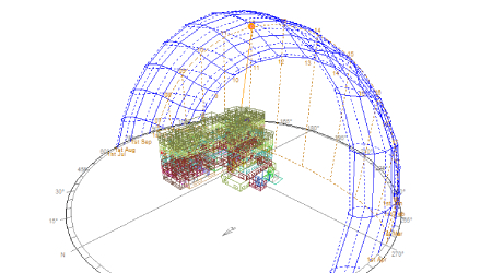 Energy Code Compliance Analysis