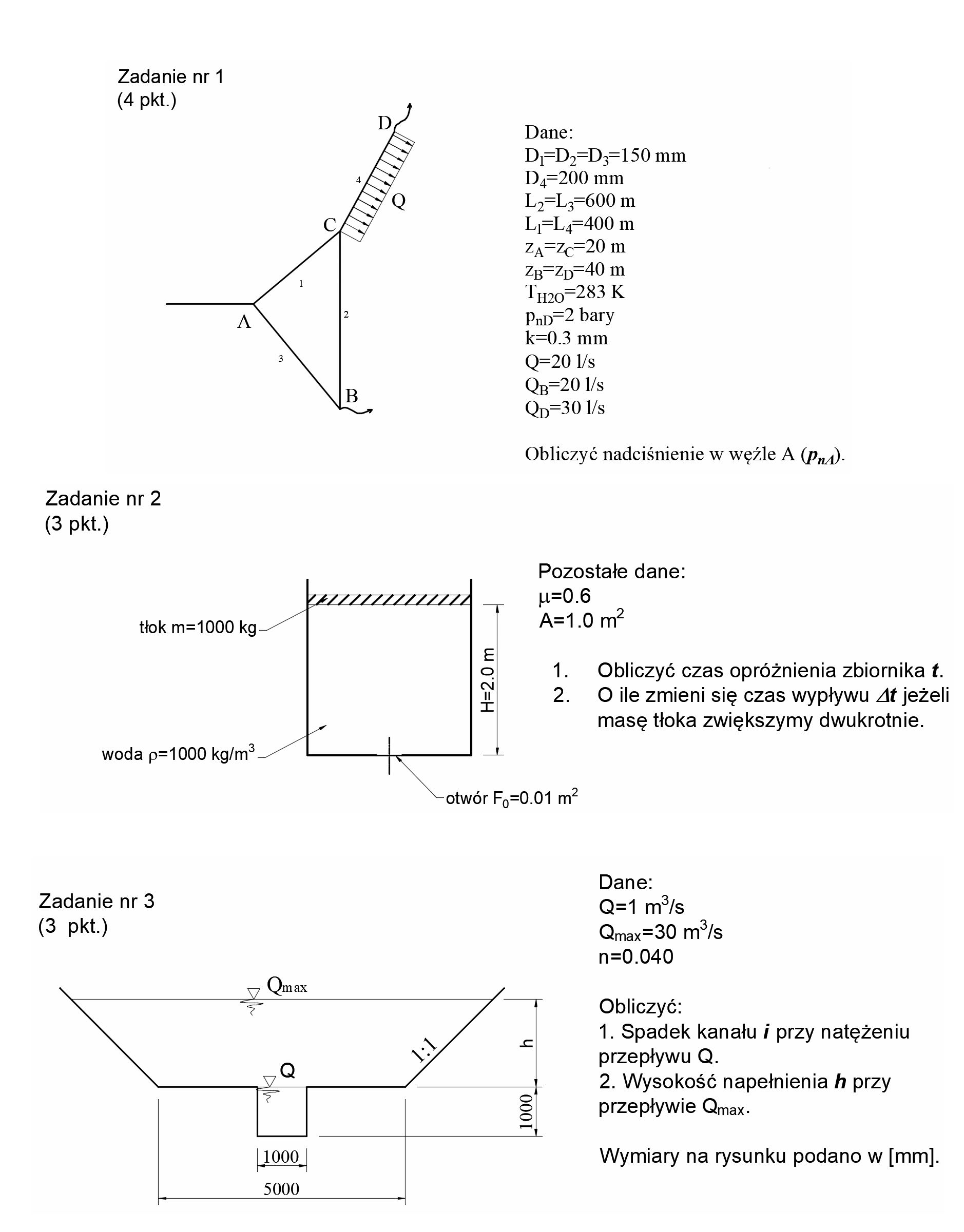 exam-card-img